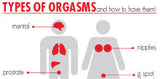5 Types of Orgasms & How to Have Them